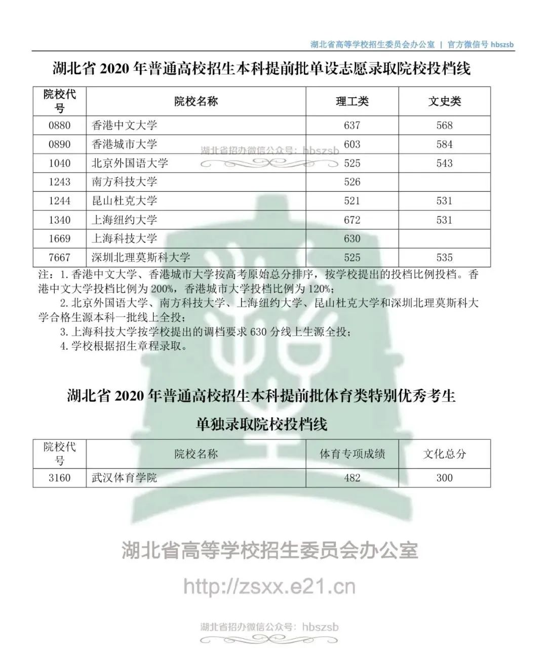 广东省疫情与西安最新消息综合报告