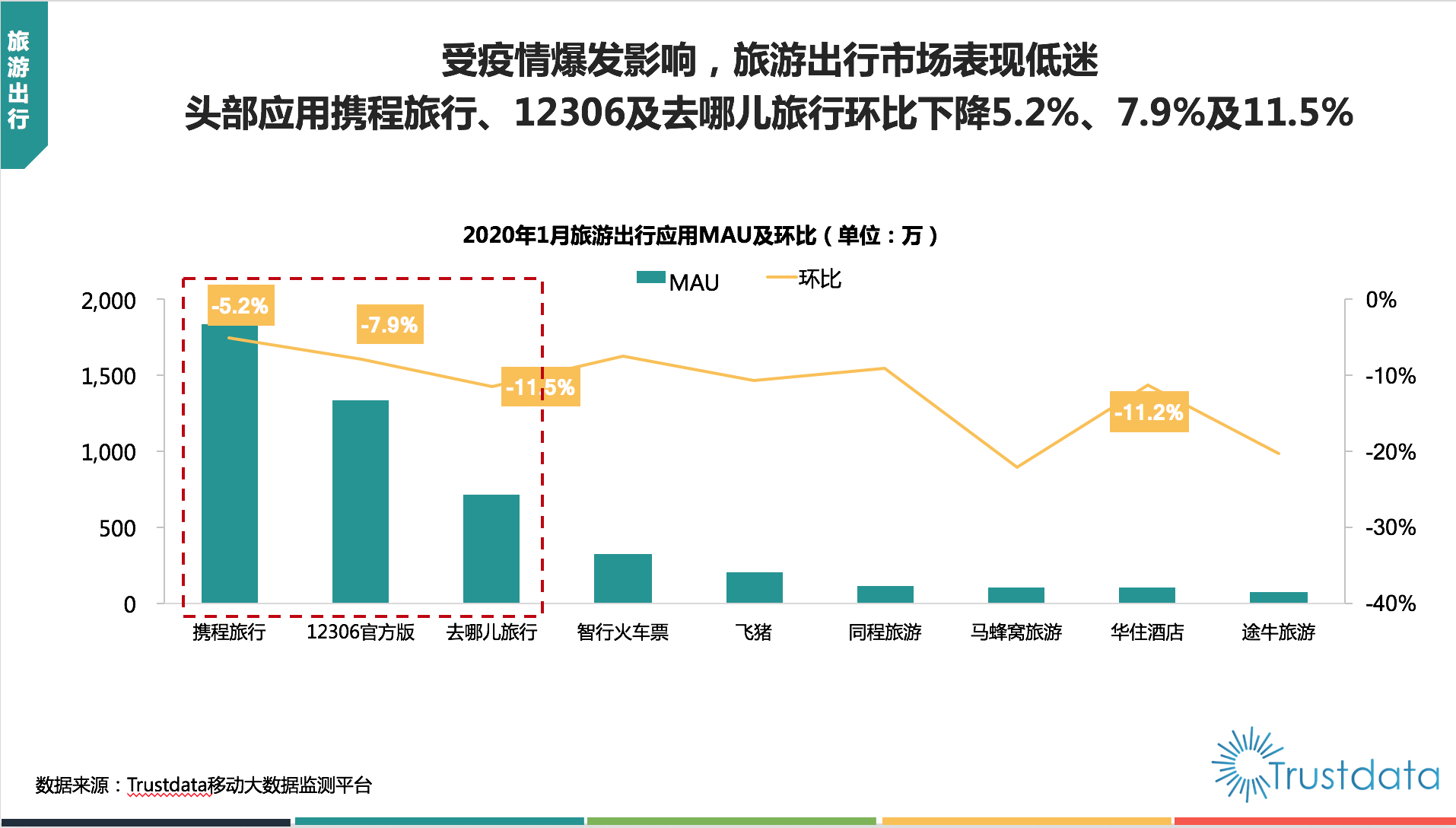 河北石家庄疫情爆发时间及影响分析