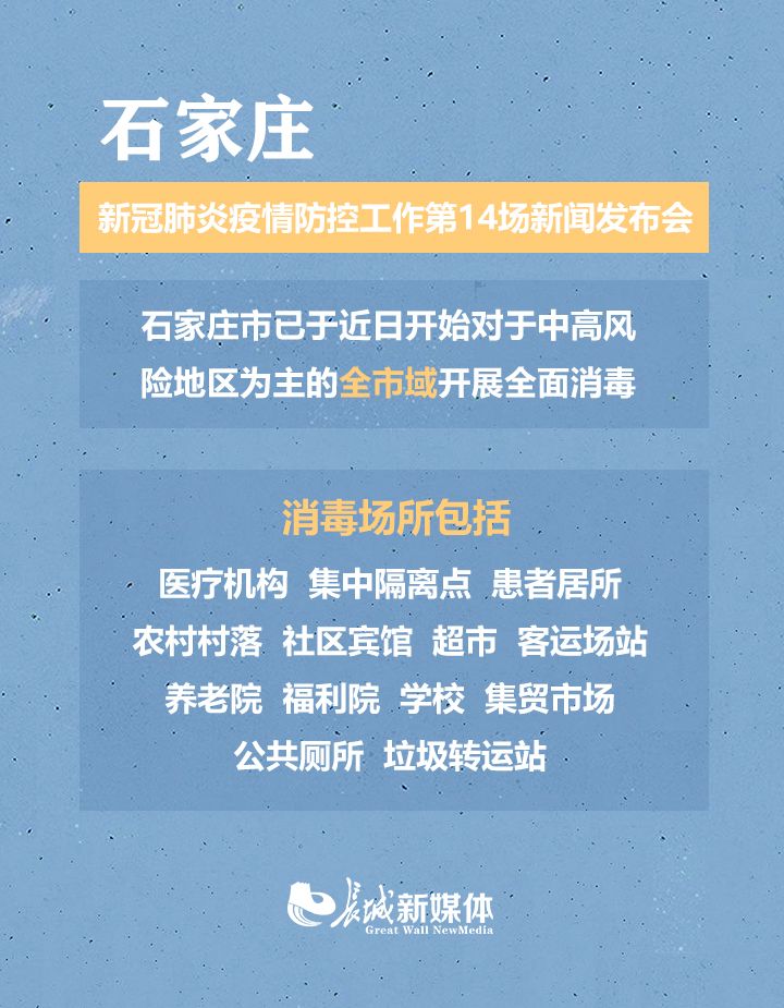 石家庄疫情，过去、现状与未来展望