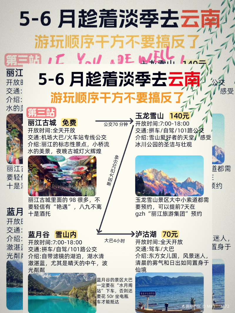 云南省跨省旅游开放时间的探索与实践历程