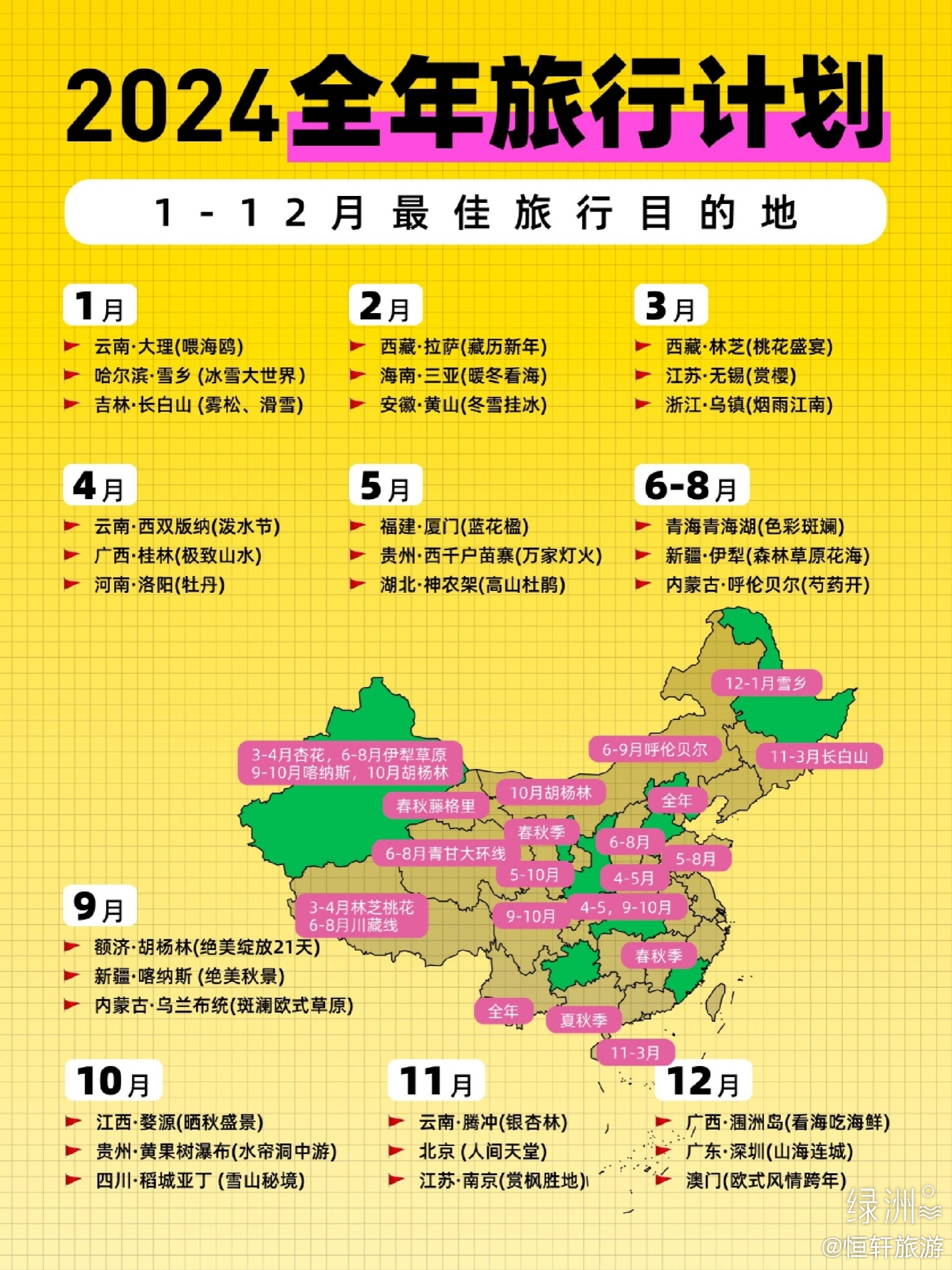 澳门至云南，探索与发现的旅程
