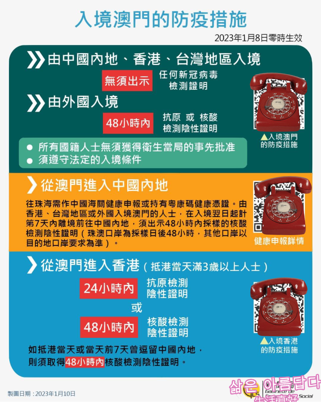 云南返回澳门最新政策及隔离注意事项解析
