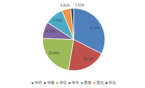 石家庄疫情发展深度分析与展望，是否会超过武汉？