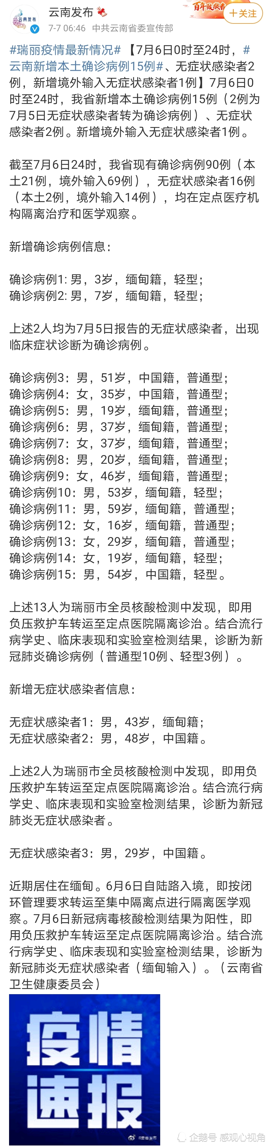 云南省各地疫情最新情况概述