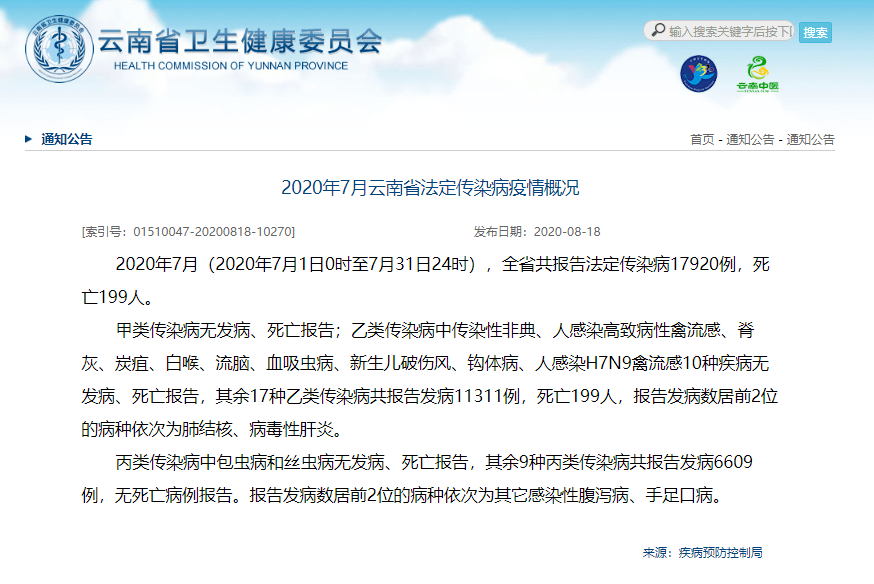 云南省疫情最新报告概况