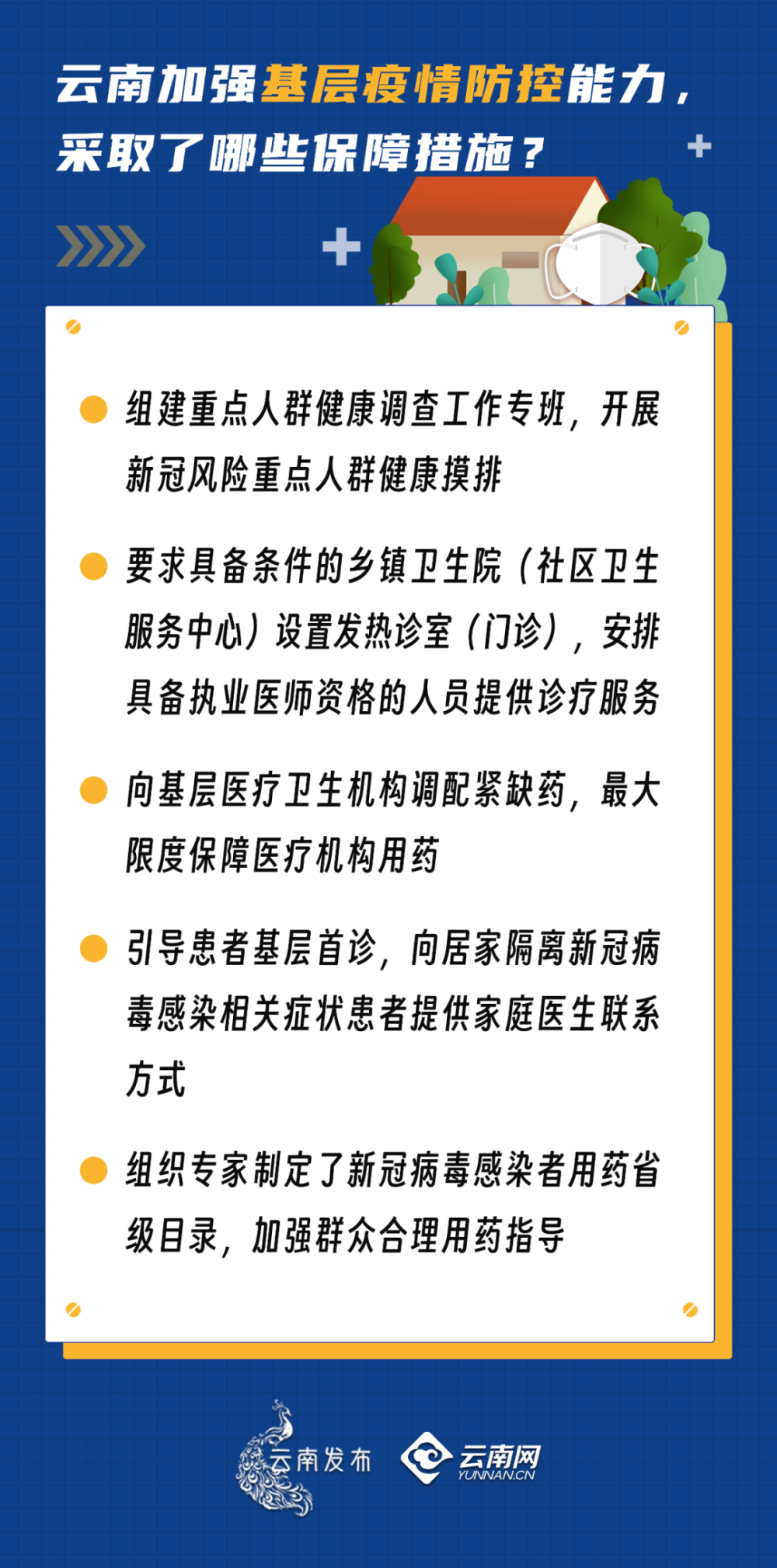 云南省加强疫情防控，保障人民健康最新通知