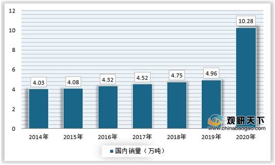 云南省新冠疫情数据深度分析报告，最新数据解析与趋势预测