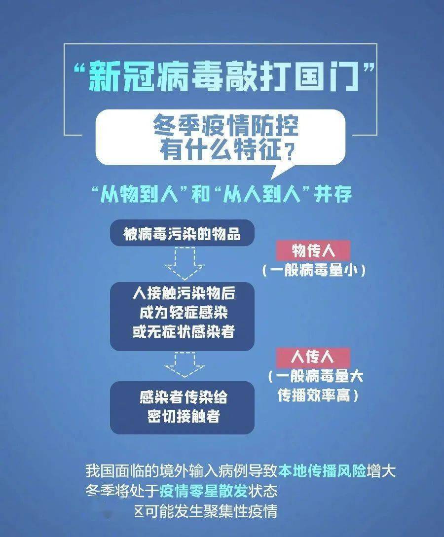 疫情背景下云南省防控现状与南京天气观察报告