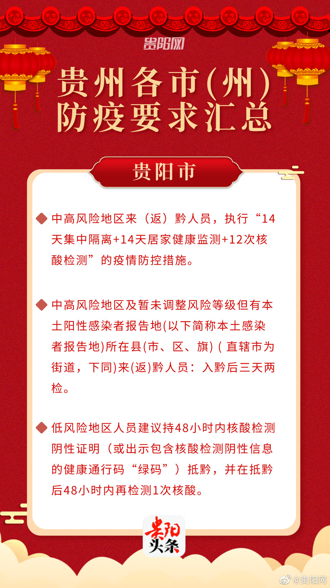 贵州省疫情防控最新政策电话详解解读