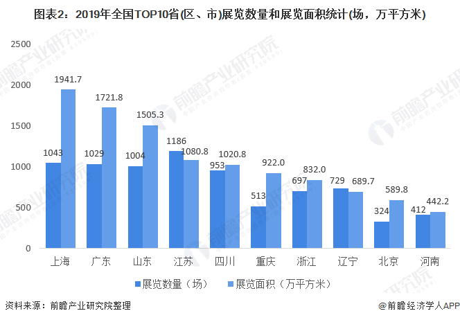 内蒙古呼和浩特疫情现状与影响分析