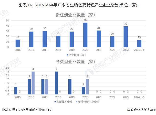 贵州省疫情防控现状与挑战分析
