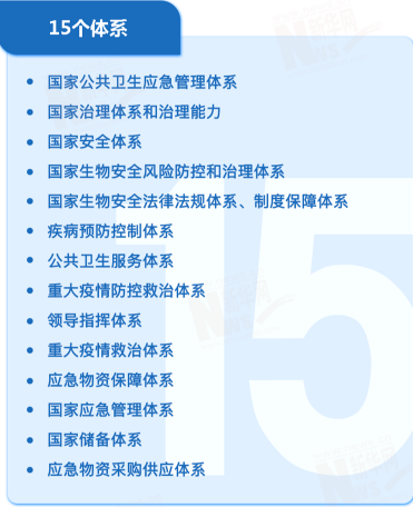 贵州省四月份疫情防控最新政策深度解读