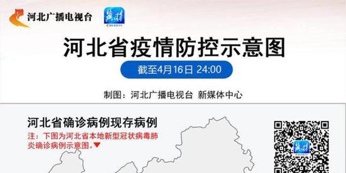 河北省疫情最新消息全面解读