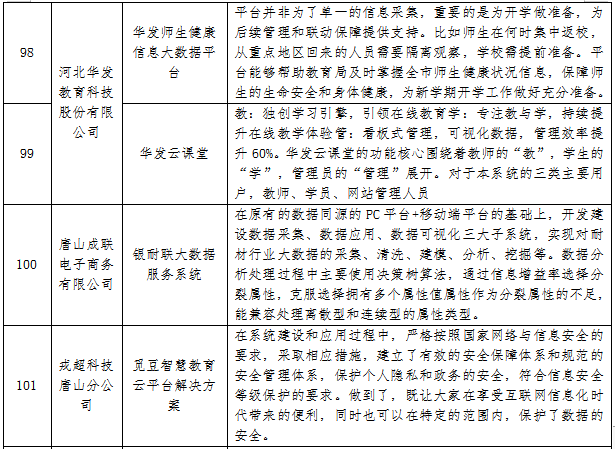 河北省疫情最新消息发布会，最新动态与防控措施解析