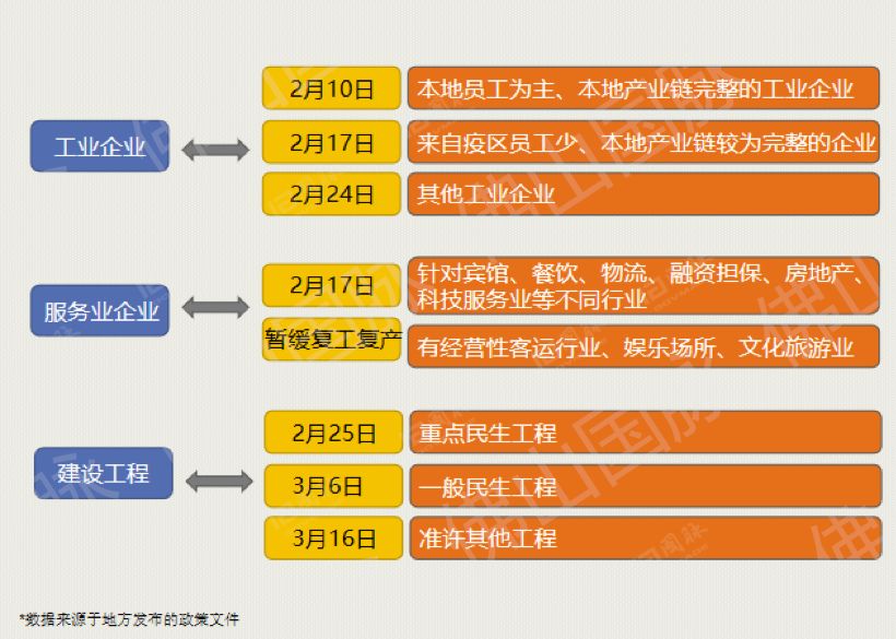 河北省疫情防控数据分析报告，最新数据概览