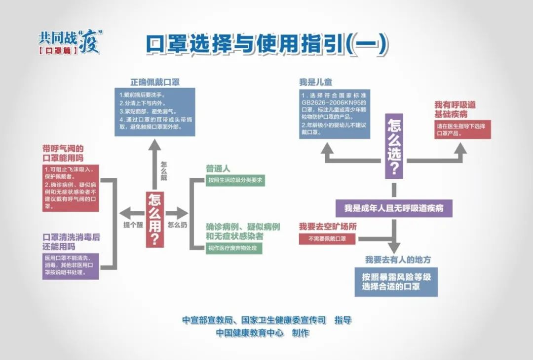 河北省应对肺炎疫情的挑战与措施综述