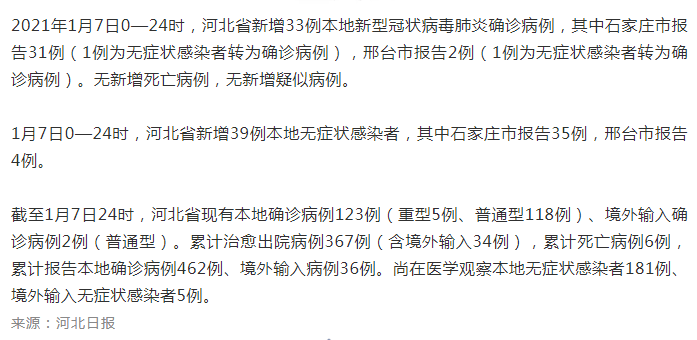 河北省疫情病例分析与防控策略探讨