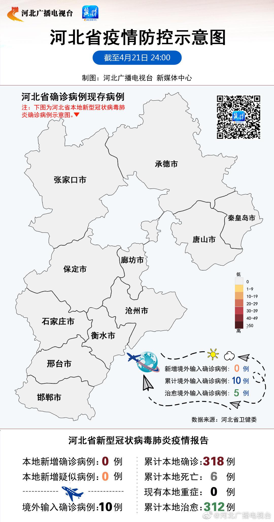 河北省疫情最新消息，坚定信心，共同抗击疫情