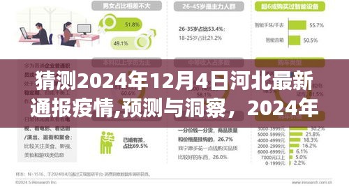 百度实时更新，河北省疫情动态与应对策略