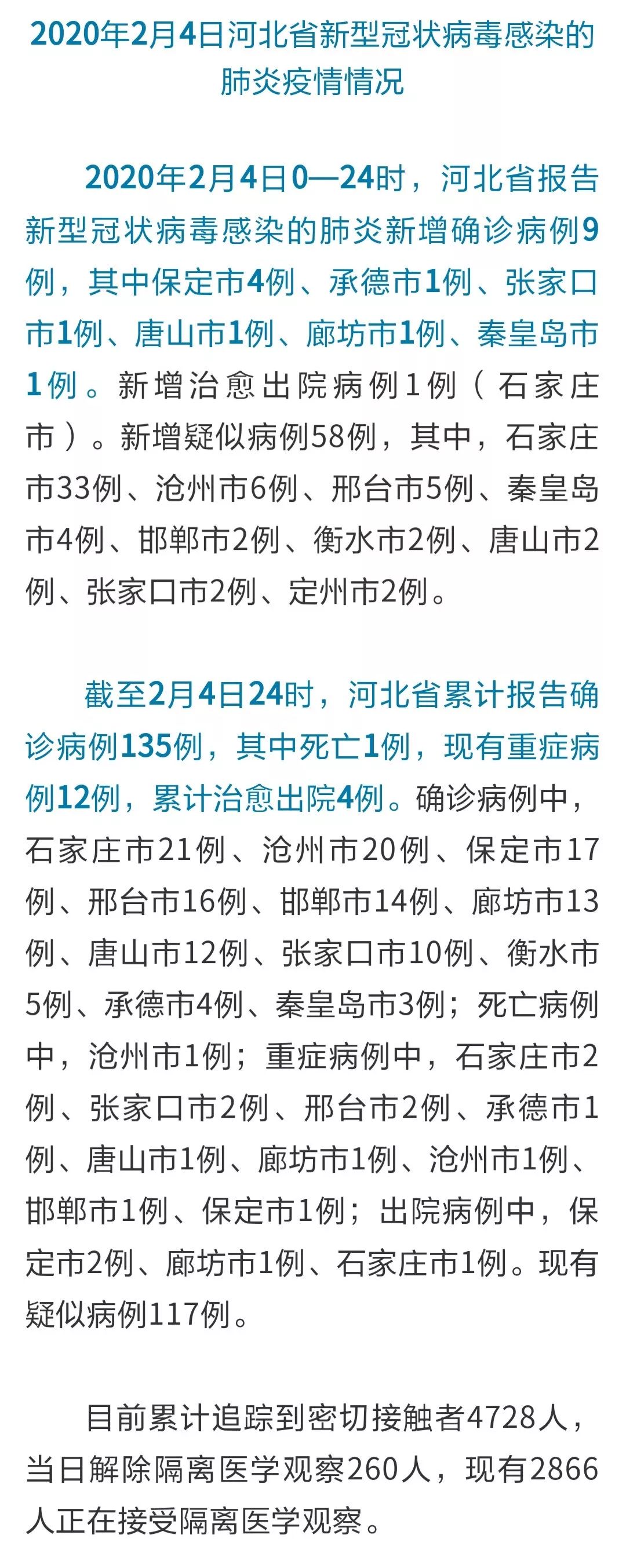 河北新增病例最新动态，坚定信心，携手共克时艰