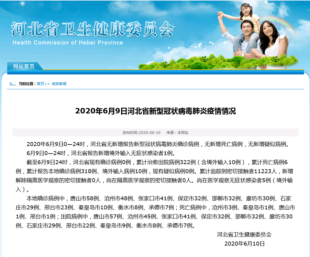 河北省新冠疫情最新动态