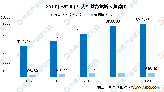 河北省疫情现状、应对措施与严峻挑战分析