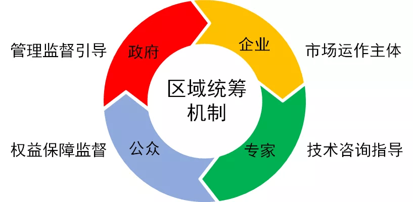 河北郑州疫情最新数据，城市防控形势及应对策略更新