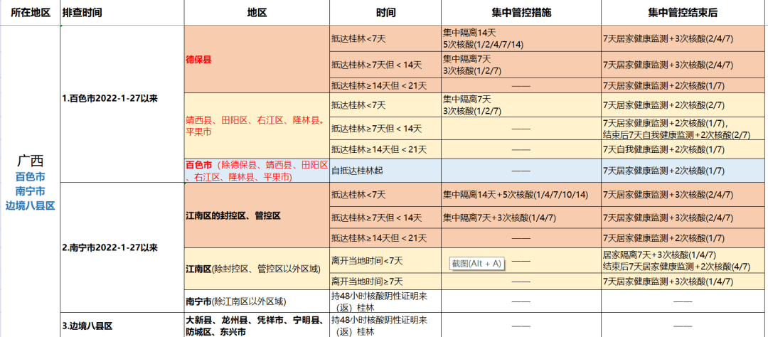 河北郑州疫情最新数据，城市防控形势及应对策略更新