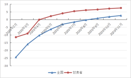 河北省疫情全面分析，当前形势及应对策略
