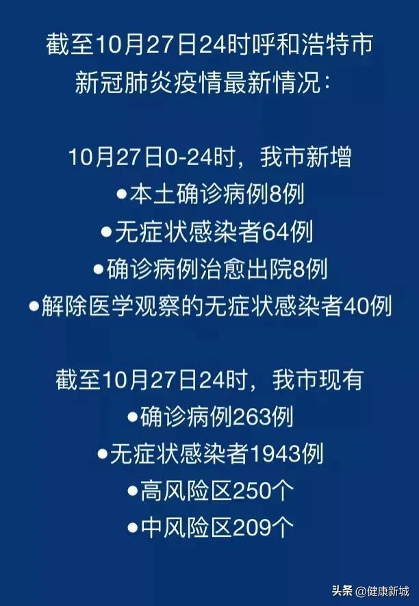 呼和浩特疫情防控最新动态更新