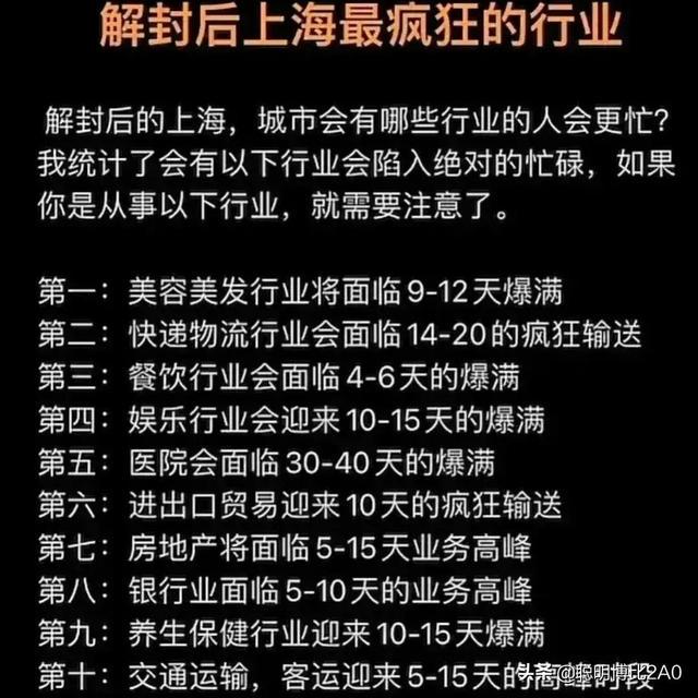 上海预计解封时间分析与展望