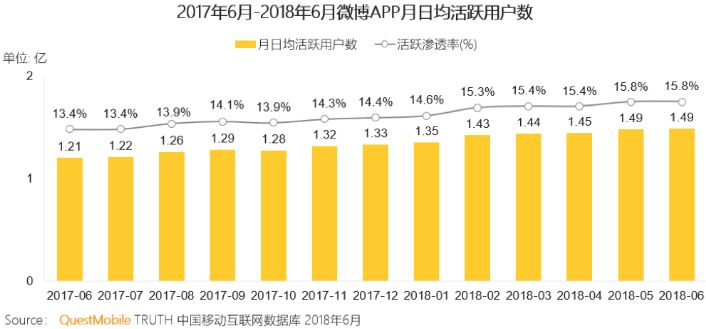 上海解封时间表公布，城市逐步复苏脉络清晰