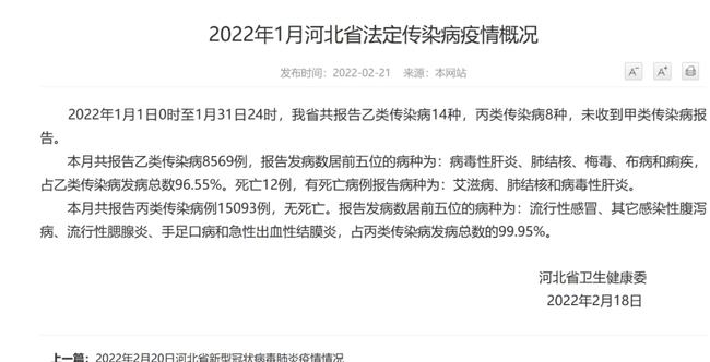 河北省最新疫情公告发布