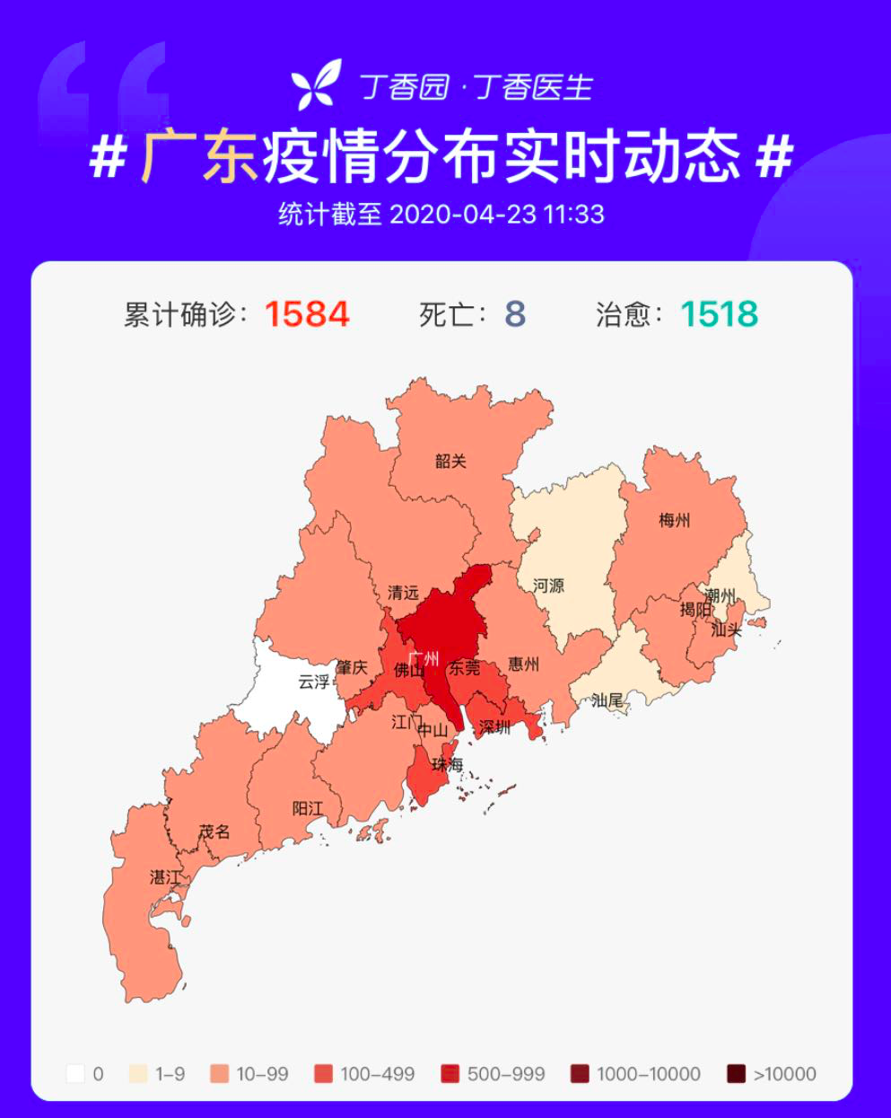 广东省疫情最新数据报告分析