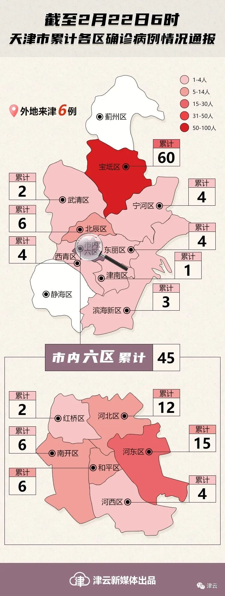 天津河北疫情应急响应解除时间的探索与解读