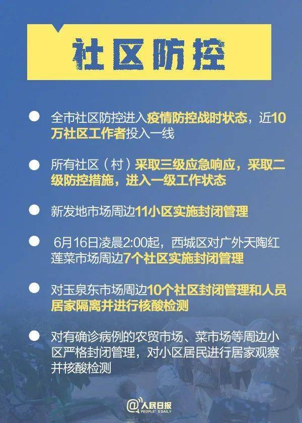 北京与河北联动防控措施应对疫情最新政策挑战