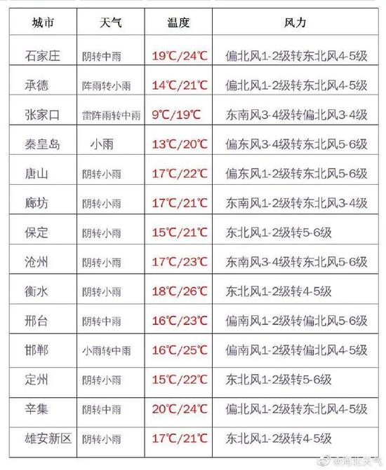 河北疫情紧急通知与沈阳动态分析最新报告