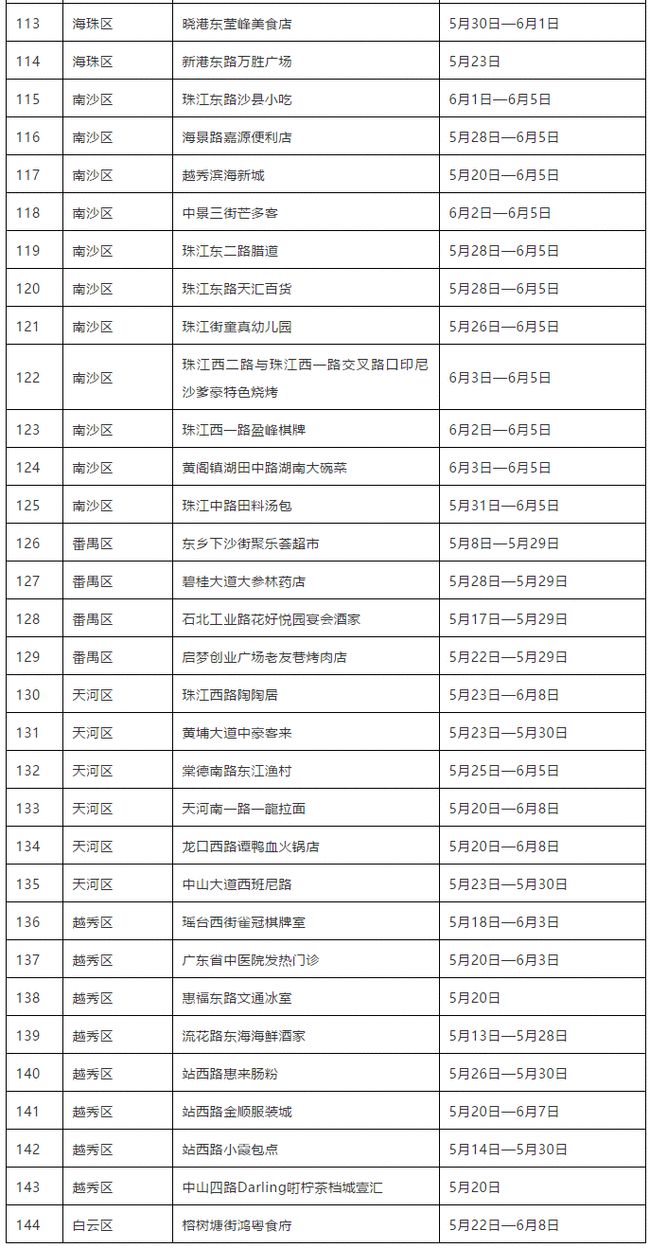 河北疫情紧急通知与沈阳动态分析最新报告