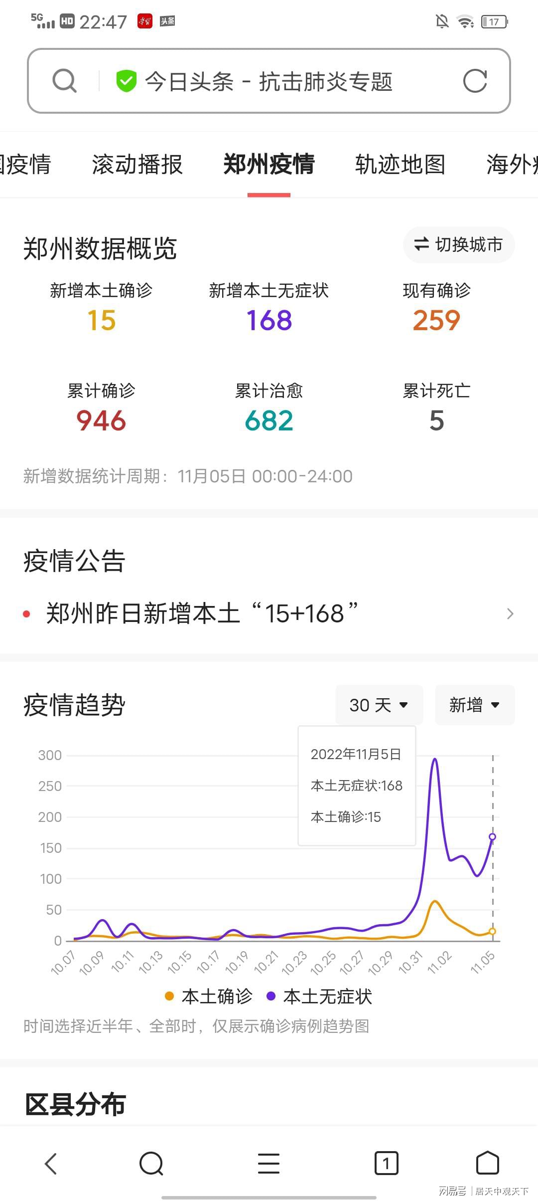 河北郑州市疫情现状分析与应对策略