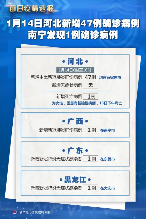 河北疫情紧急通知发布与南宁最新动态更新