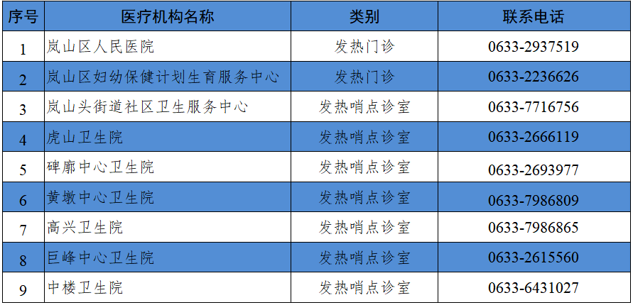 河北疫情紧急通知发布，兰州最新动态更新