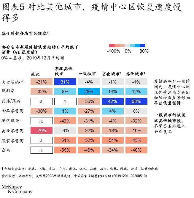 河北疫情报告与上海动态分析，最新数据与趋势解读