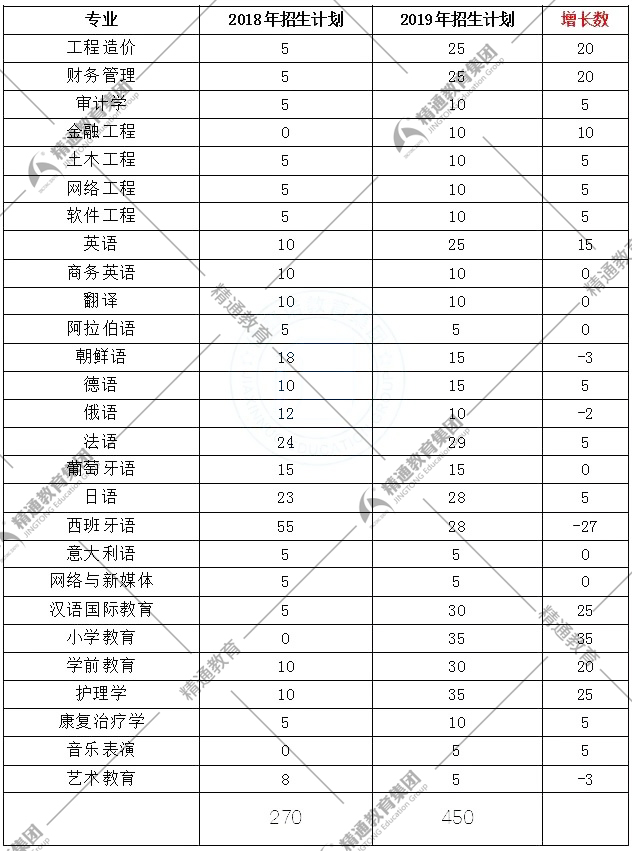 河北省疫情最新详细情况概述