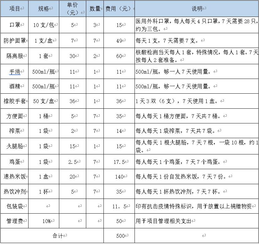 河北省肺炎疫情，挑战与应对策略