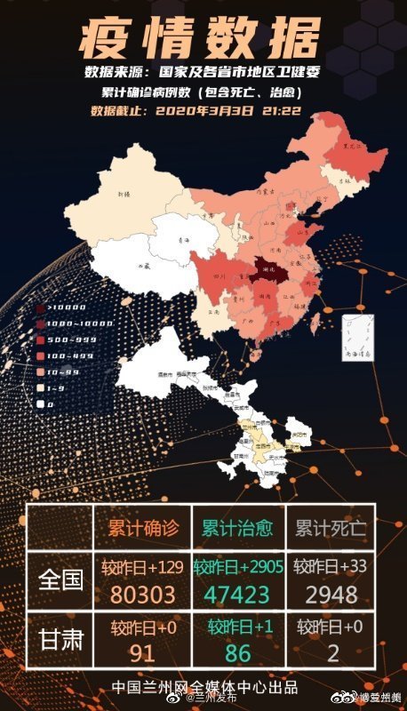 河北疫情通知与甘肃最新动态报告概览