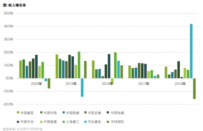 上海疫情解除时间回顾与未来展望分析