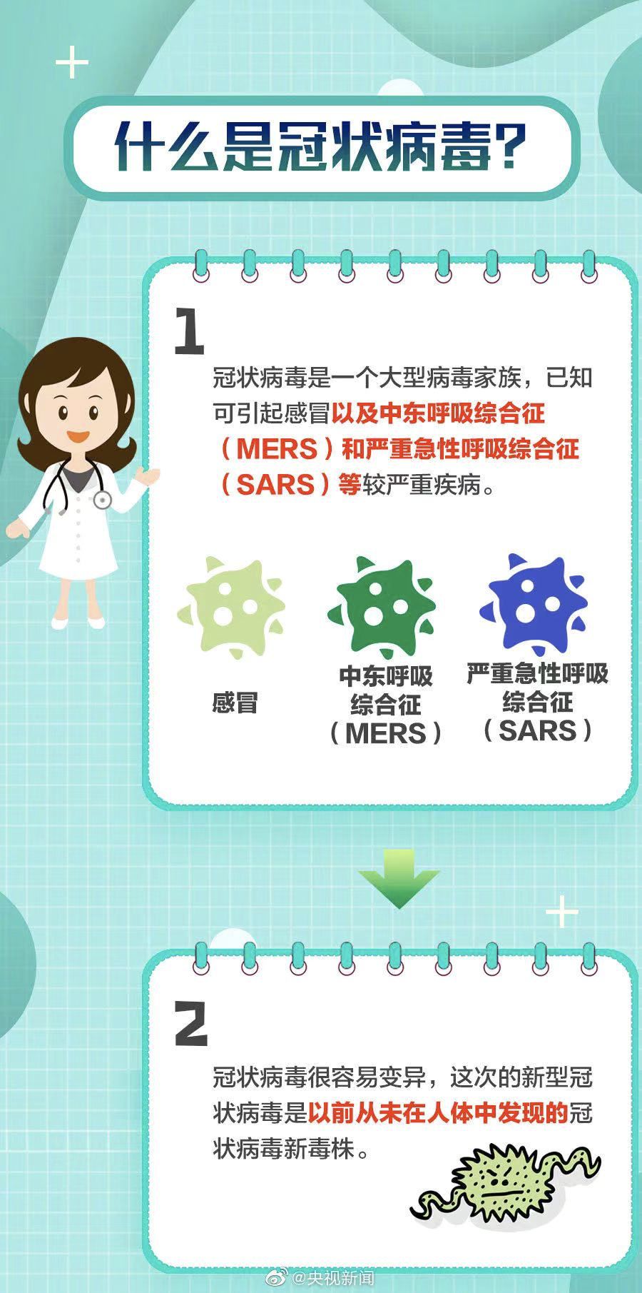 河北省疫情防控措施及成效综述