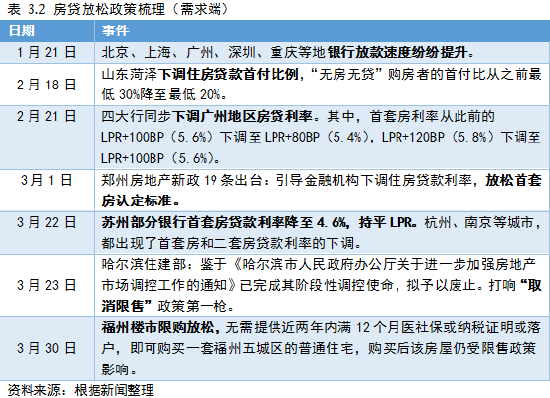 上海疫情解禁结束时间的展望与反思，反思疫情下的城市复苏之路