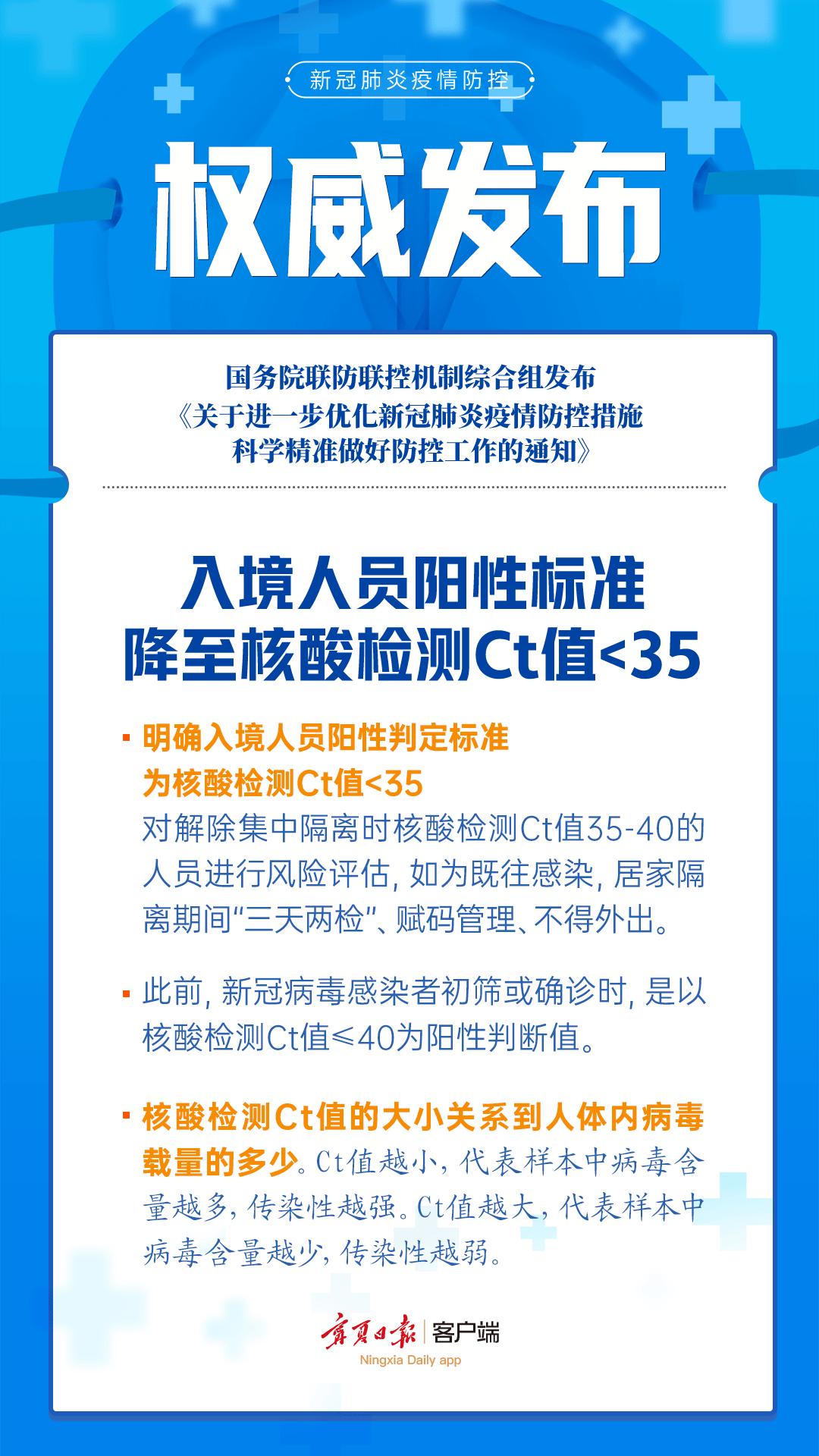 贵州省新冠疫情情况深度分析