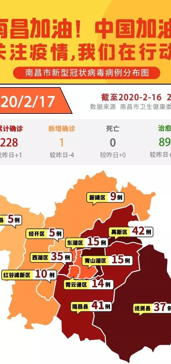 河北疫情通知与南昌最新消息全面解读报告